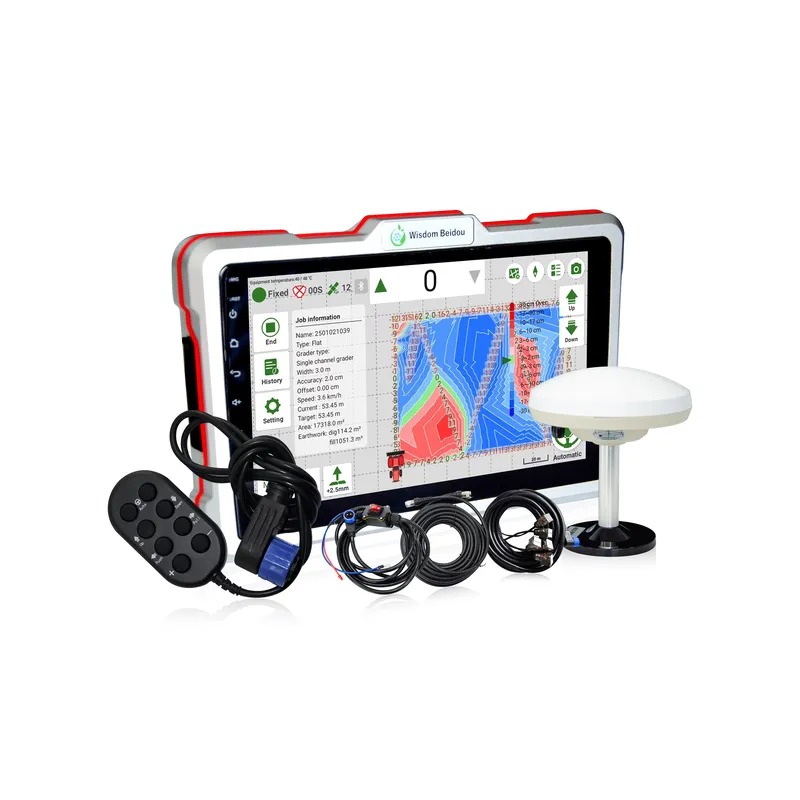 Hot Sale WISDOM BEIDOU High Ac - Agriculture Farming Land For Sale recension och pris