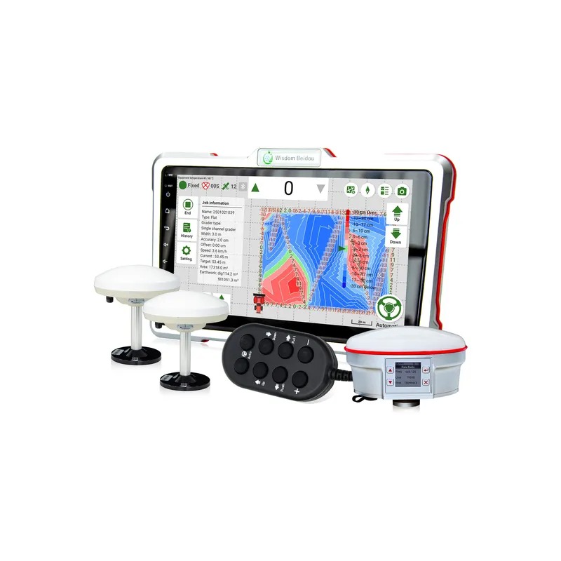 Hot Sale WISDOM BEIDOU High Ac - Agriculture Farming Land For Sale recension och pris