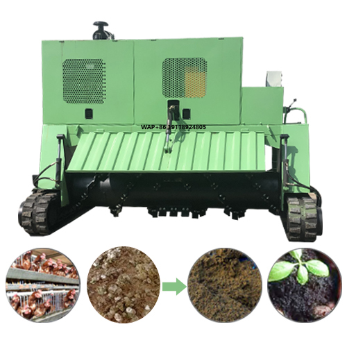 Farm Machinery Tractors Fully  - Compost Turner Machine recension och pris